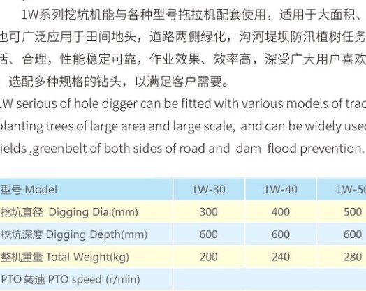 Burghiu Forare Stalpi (Post Hole Digger)