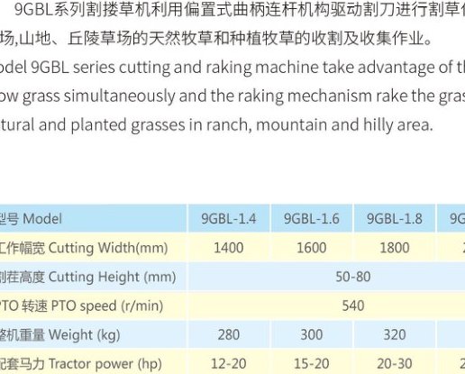 Cositor cu Greblare Fan