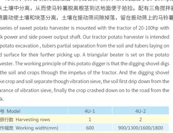 Scoatator de Cartofi