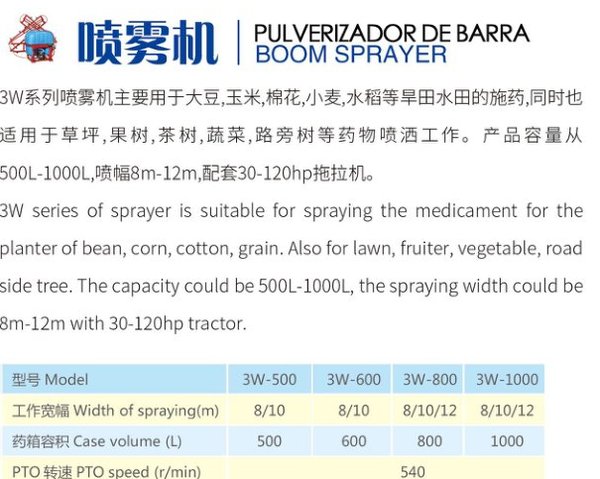 Pulverizator Agricol