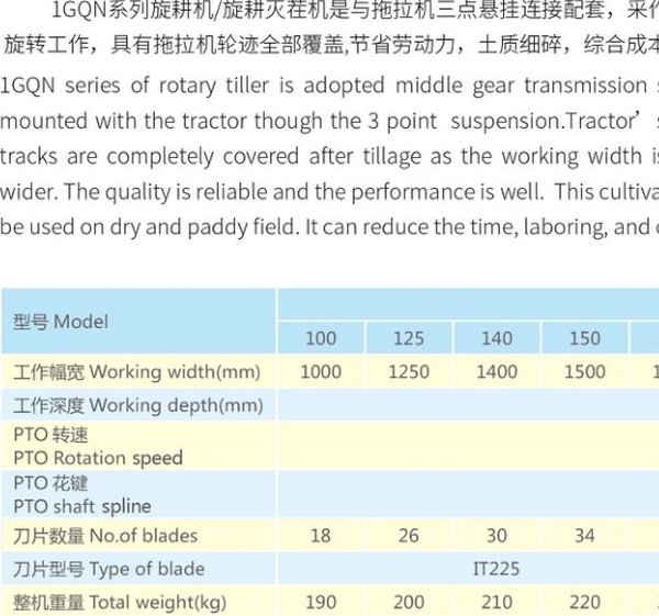 Freza Rotativa pentru Tractor